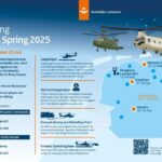 Vliegbasis Leeuwarden is gastheer van de helikopter-oefening Falcon Spring