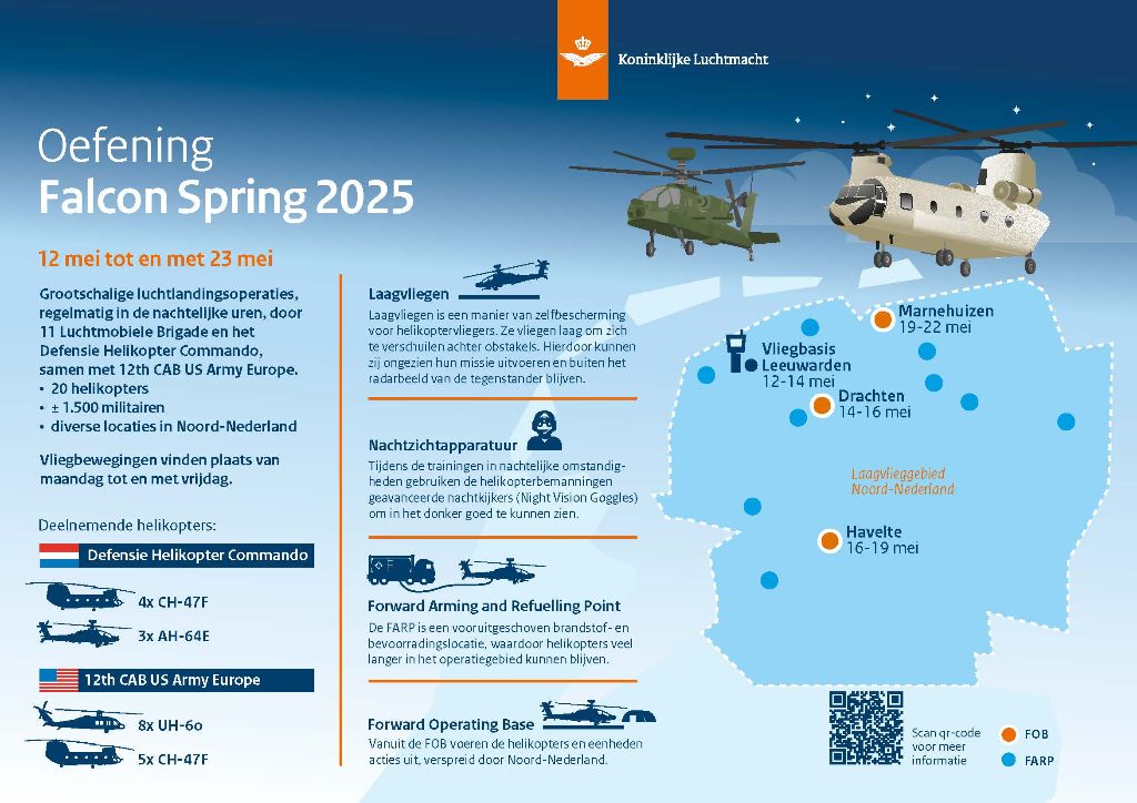 Vliegbasis Leeuwarden is gastheer van de helikopter-oefening Falcon Spring 